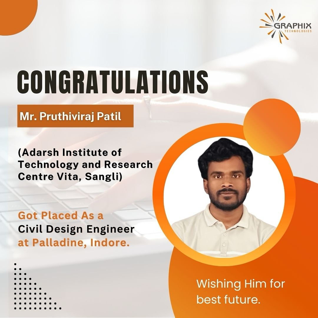 You are currently viewing Mr. Pruthviraj Patil