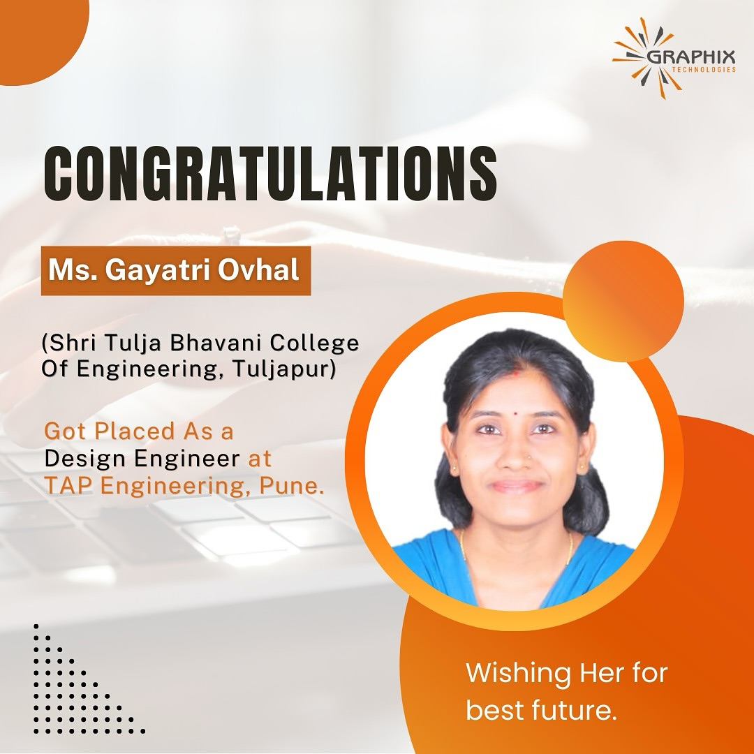 You are currently viewing Ms. Gayatri Ovhal
