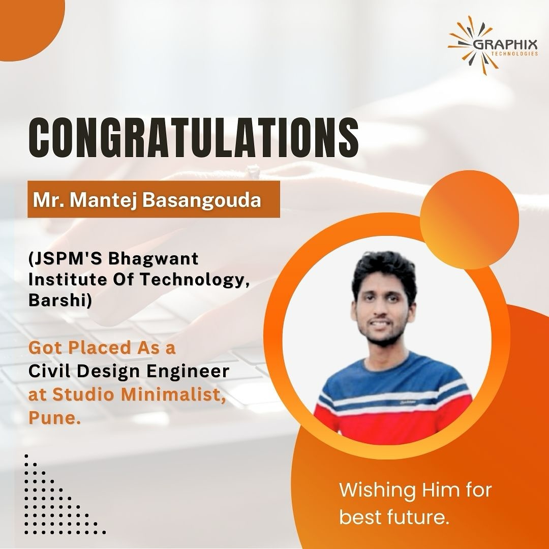 You are currently viewing Mr. Mantej Basangouda