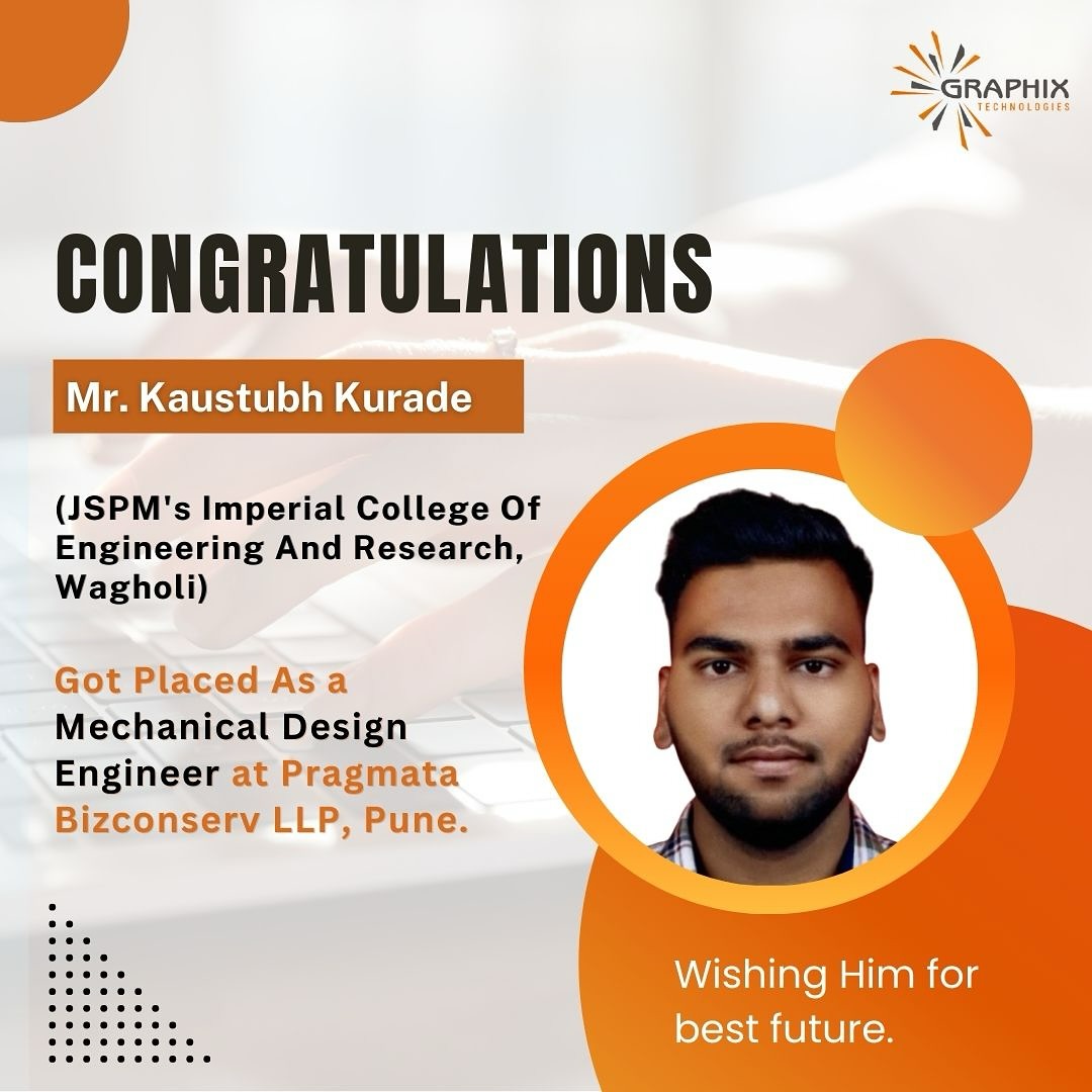 You are currently viewing Mr. Kaustubh Kurade