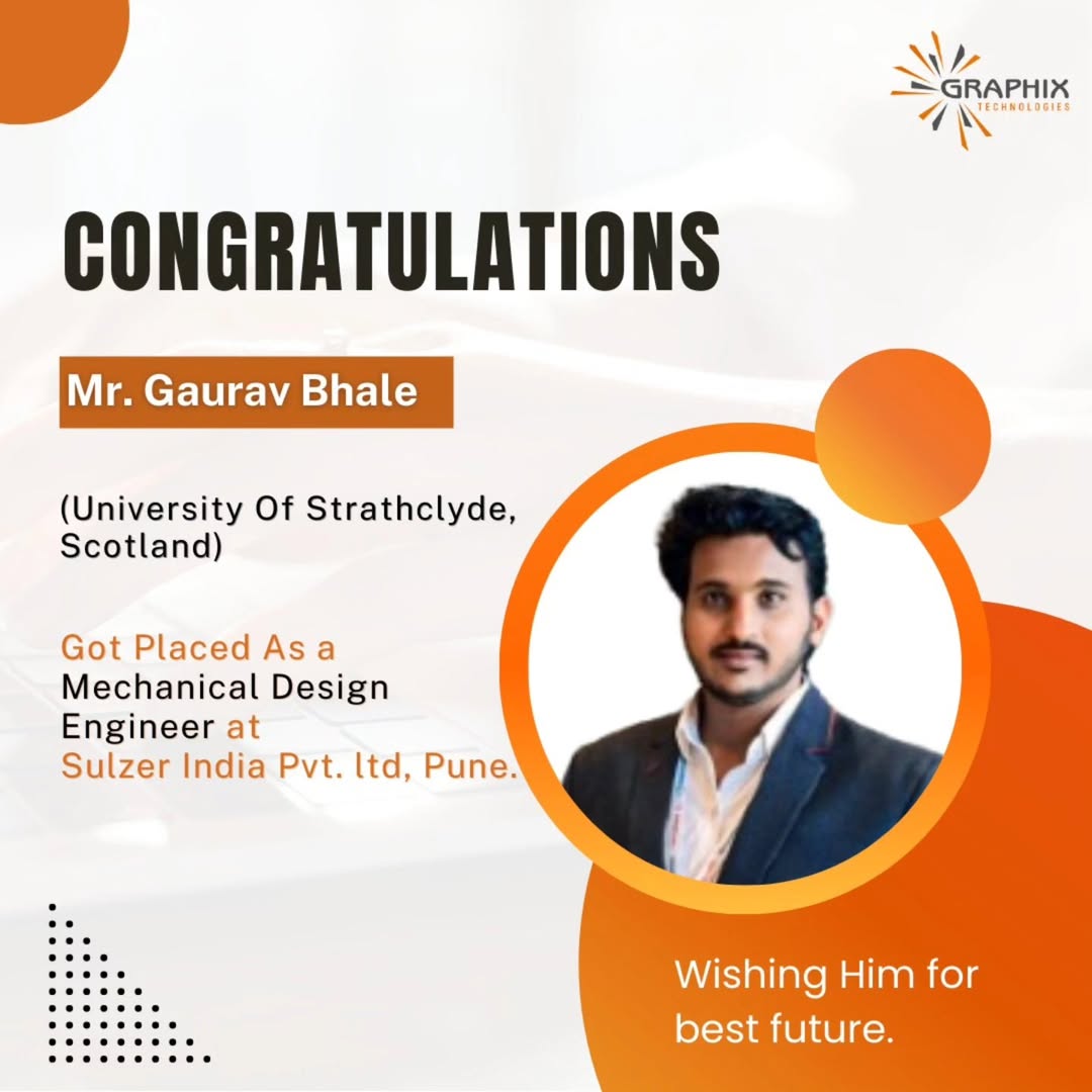 You are currently viewing Mr.Gaurav Bhale