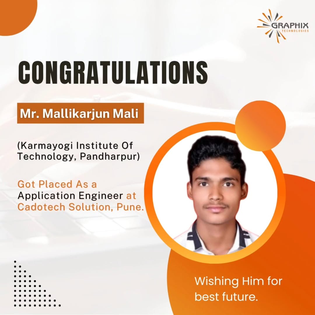 You are currently viewing Mr. Mallikarjun Mali