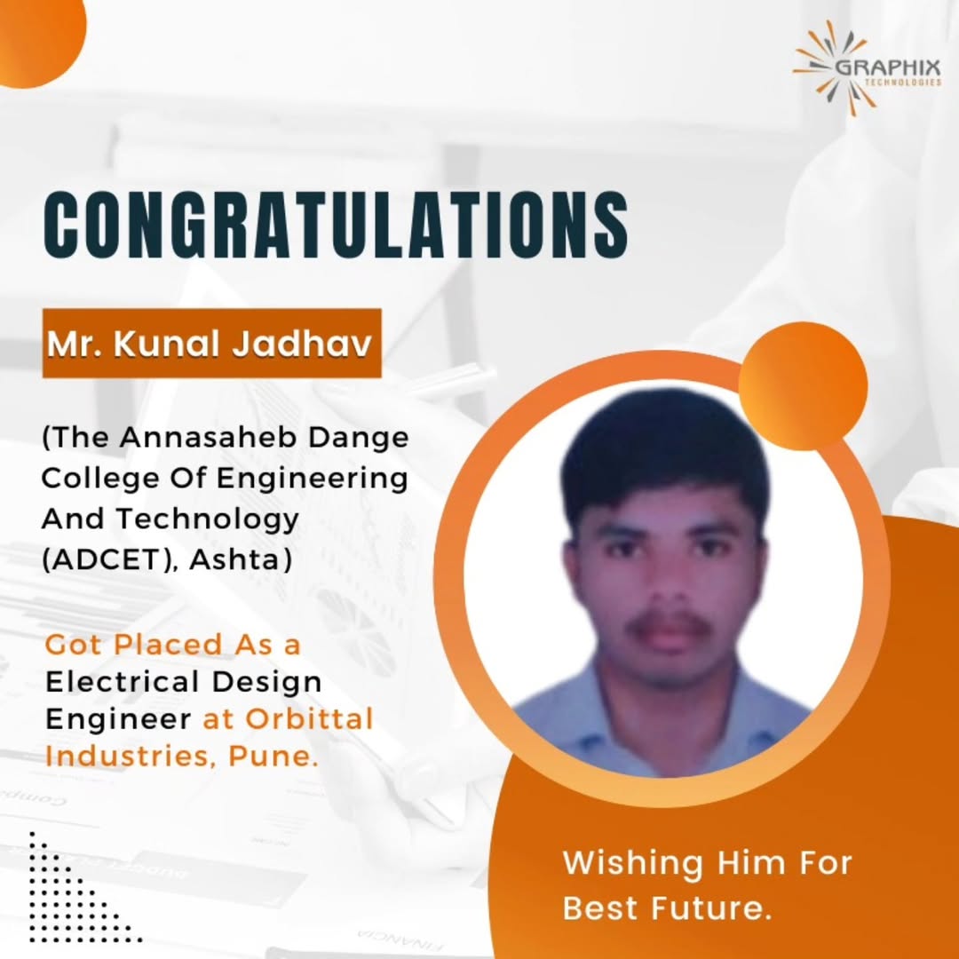 You are currently viewing Mr.Kunal Jadhav