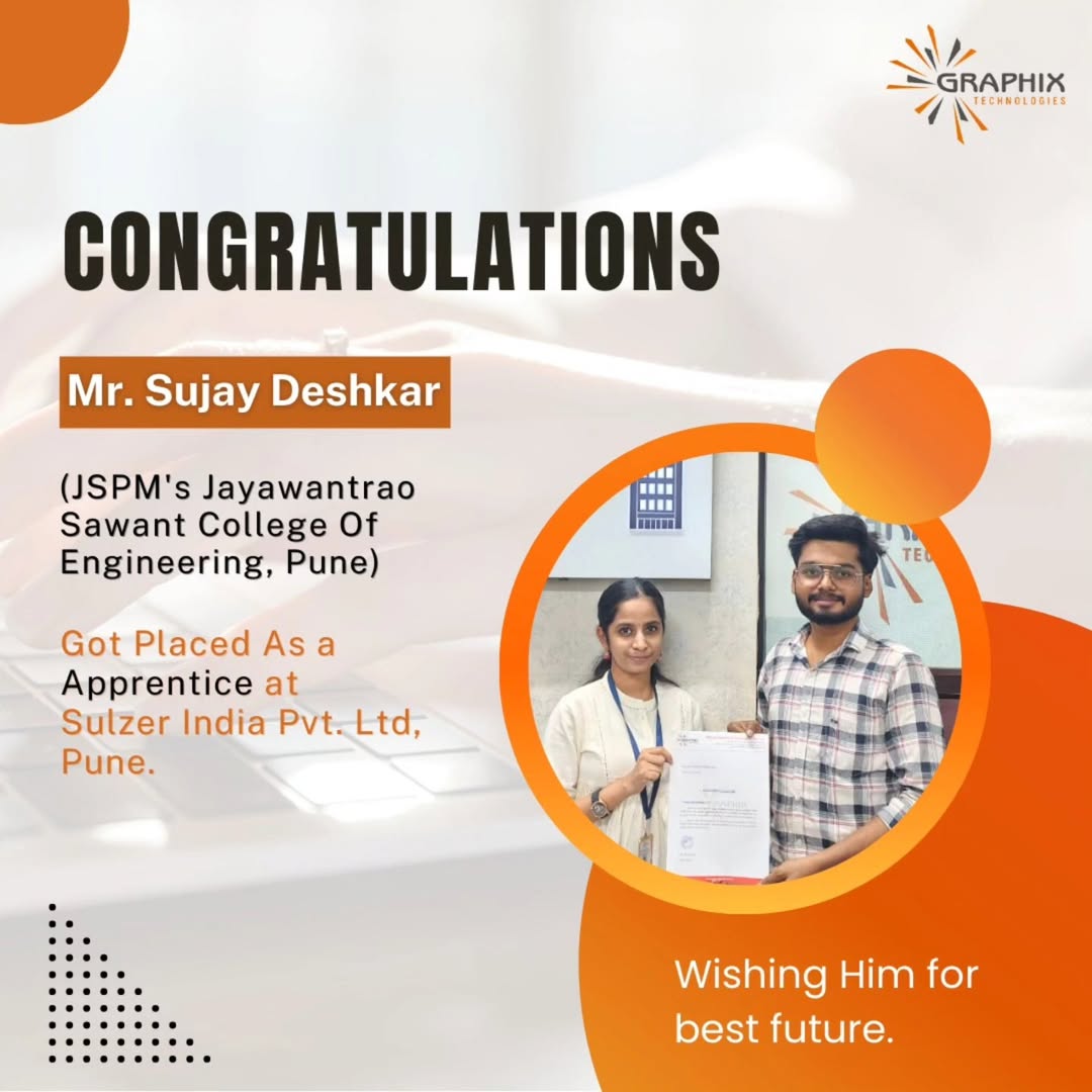 You are currently viewing Mr. Sujay Deshkar