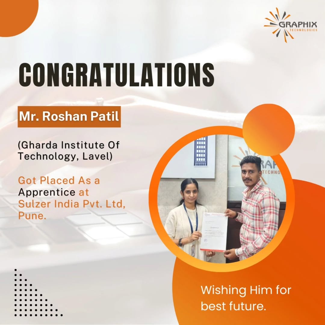 You are currently viewing Mr. Roshan Patil