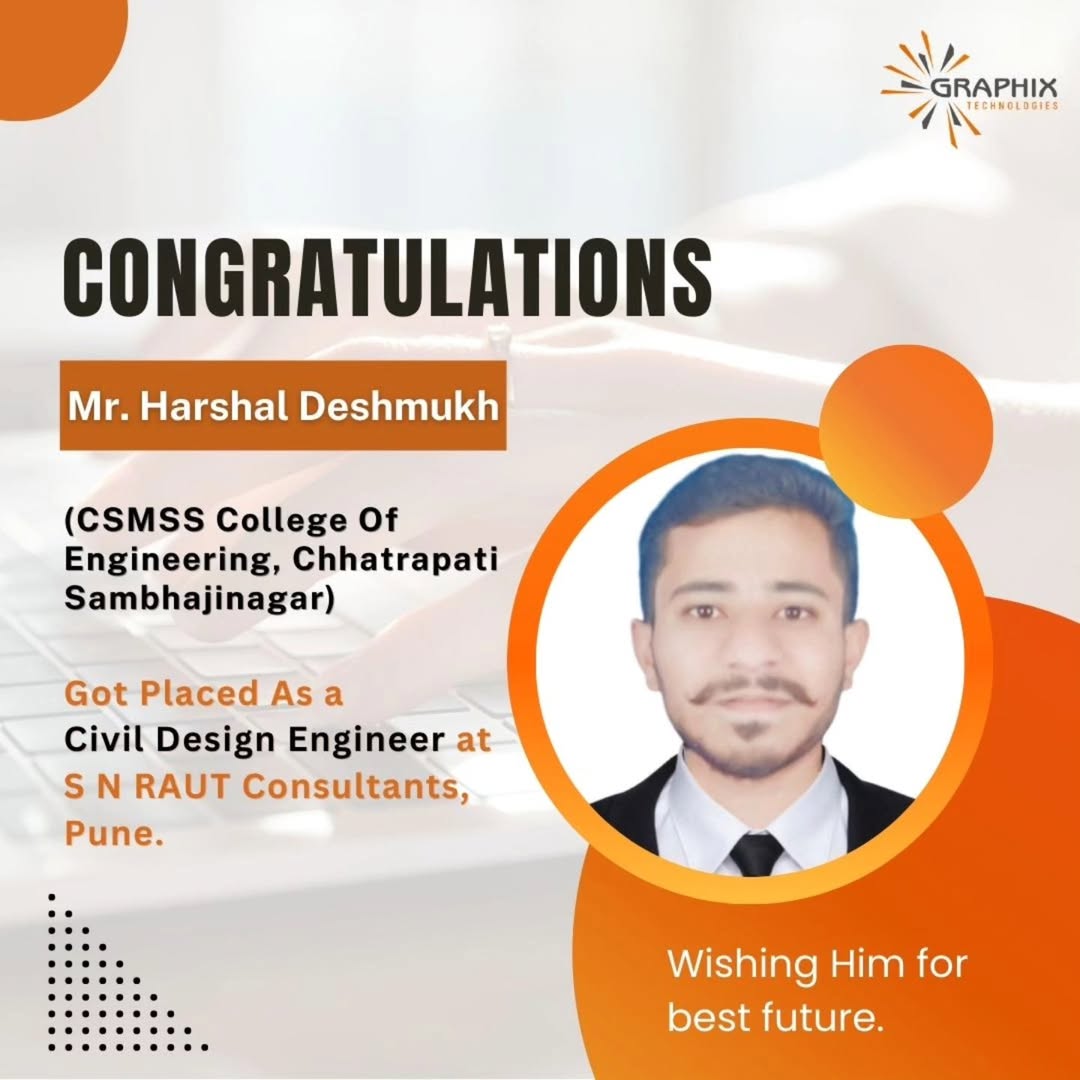 You are currently viewing Mr. Harshal Deshmukh