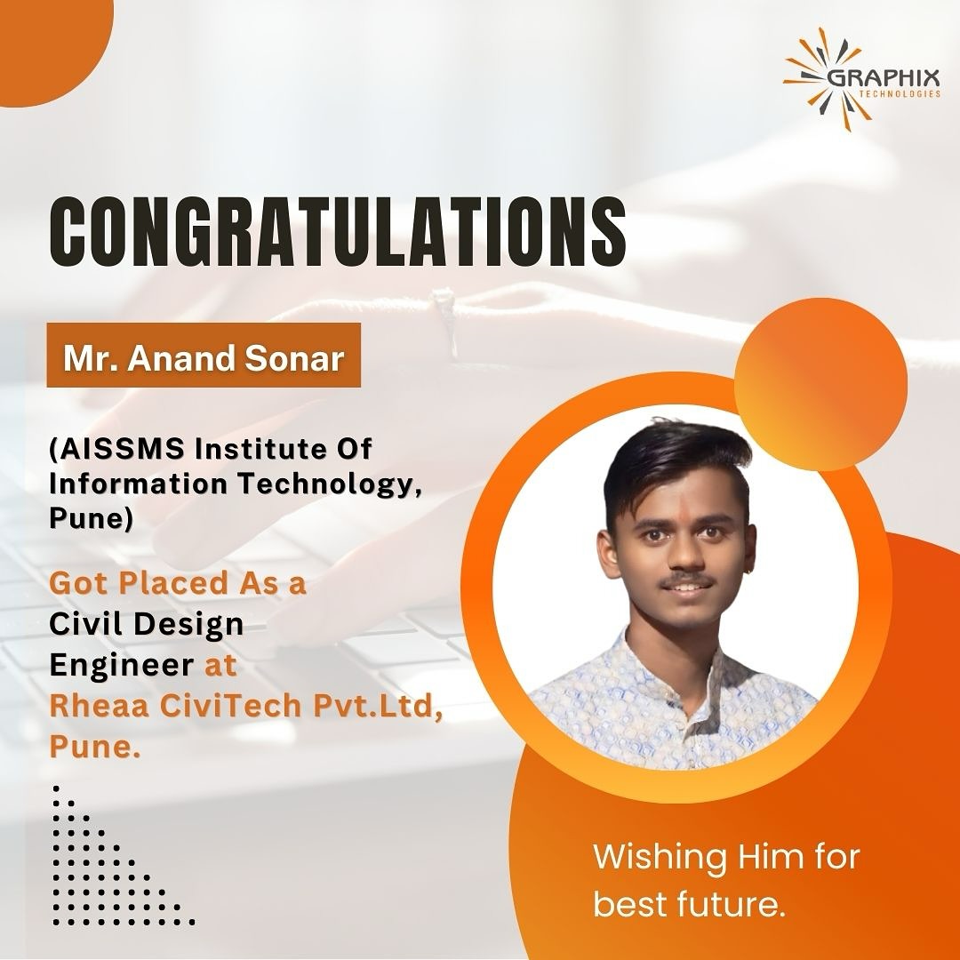 You are currently viewing Mr. Anand Sonar