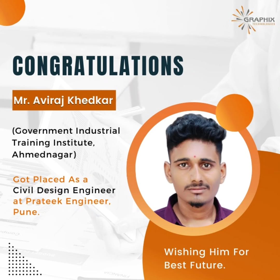 You are currently viewing Mr.Aviraj Khedkar