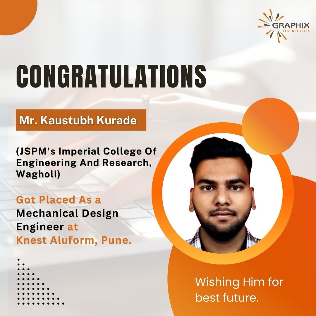 You are currently viewing Mr . kaustubh Kurade