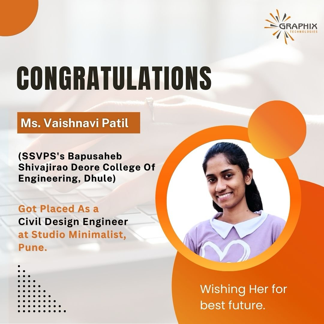 You are currently viewing Ms. Vaishnavi Patil
