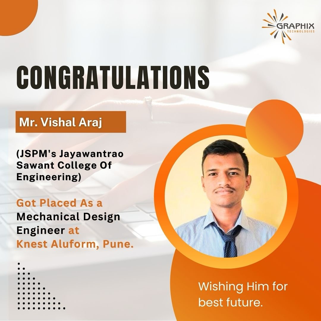 You are currently viewing Mr . Vishal Araj