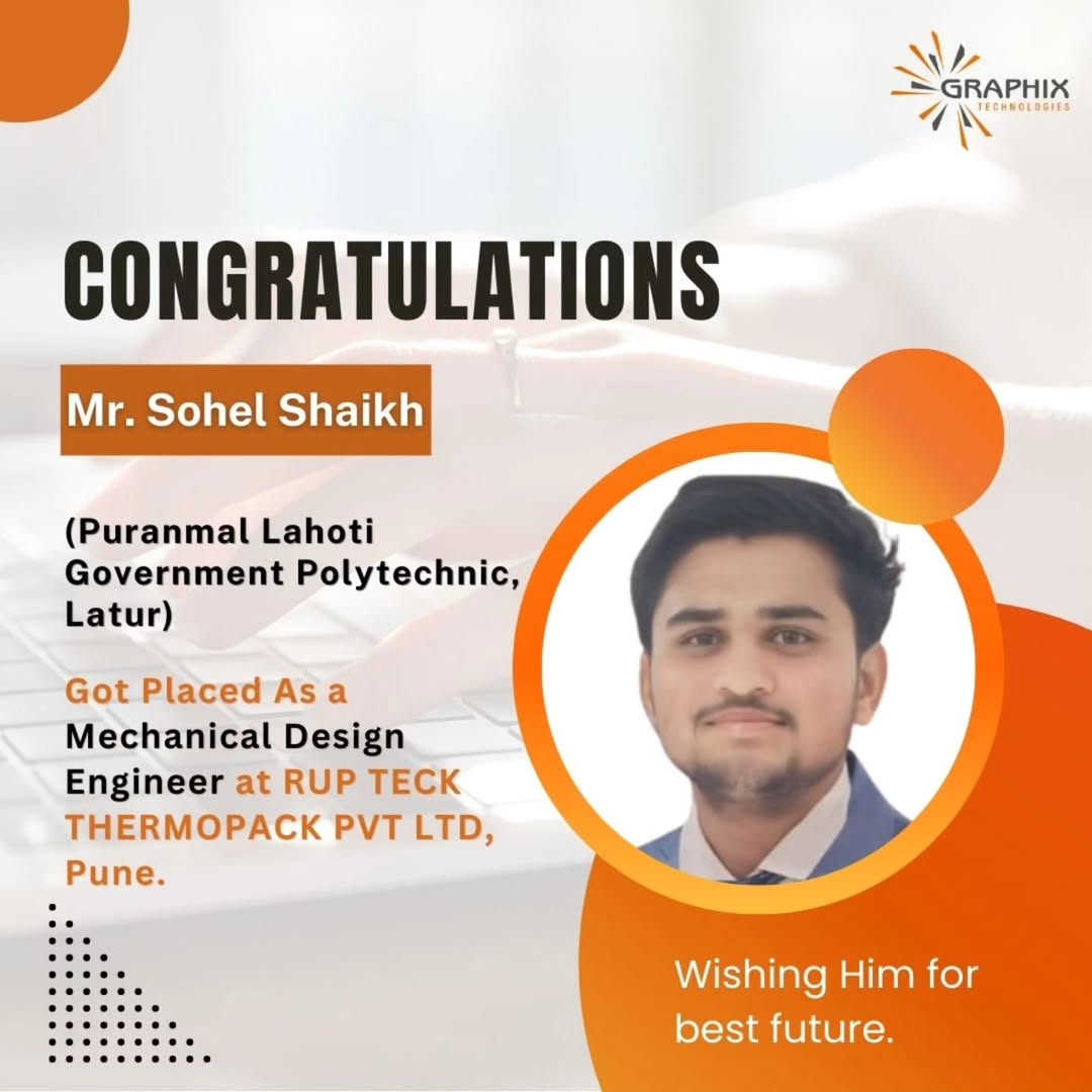 You are currently viewing Mr. Sohel Allabaksh Shaikh