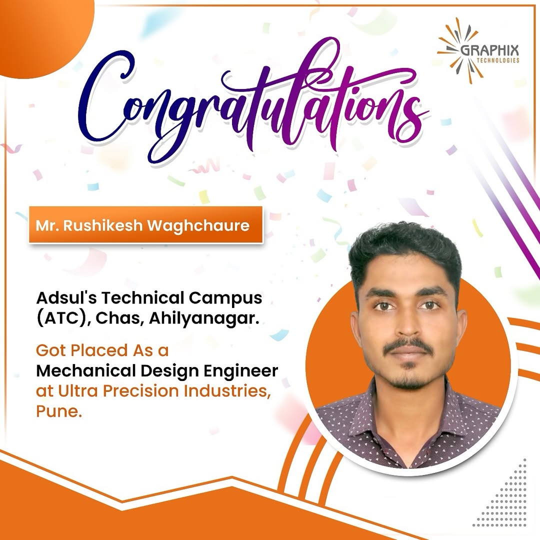 You are currently viewing Mr. Rushikesh Waghchaure