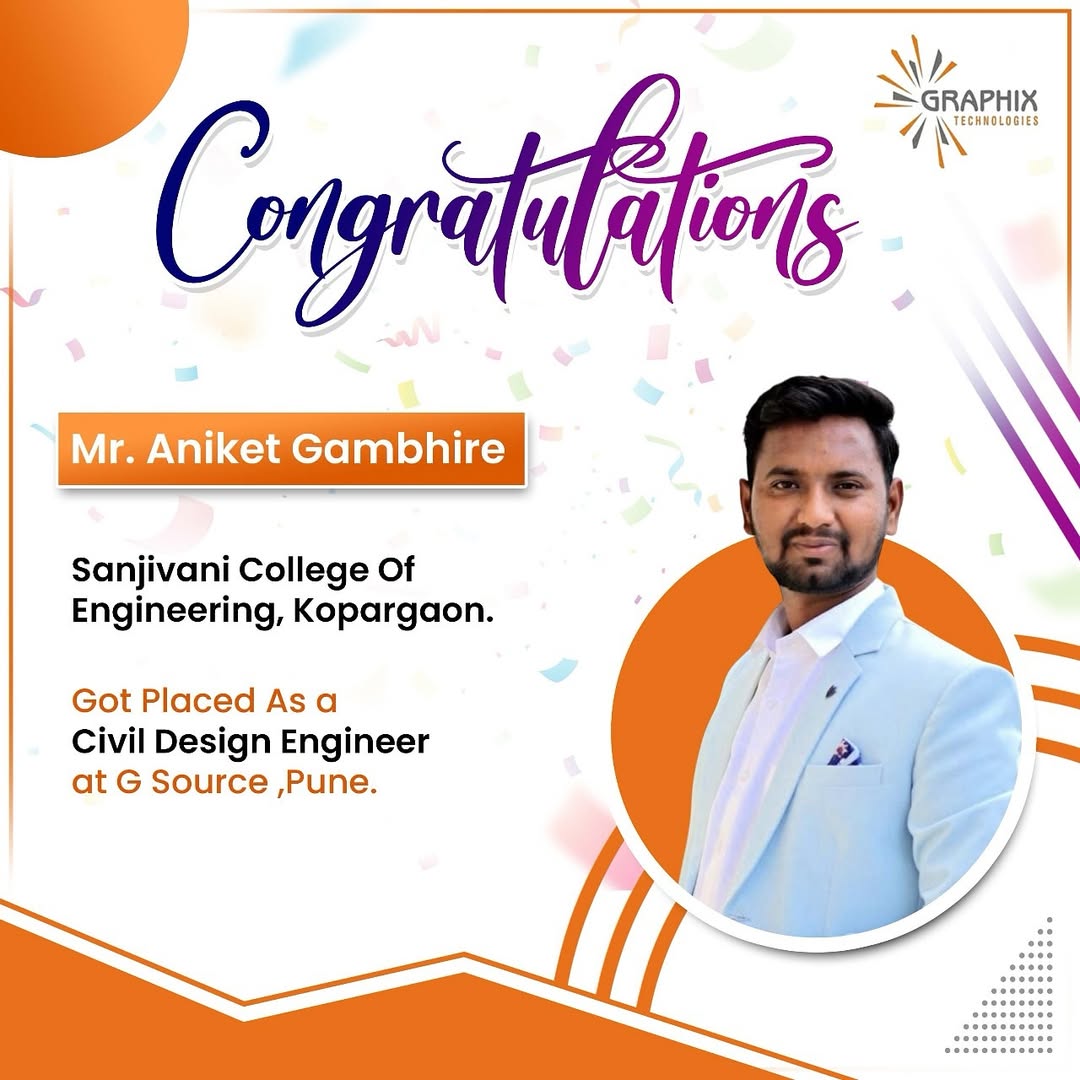 You are currently viewing Mr. Aniket Gambhire