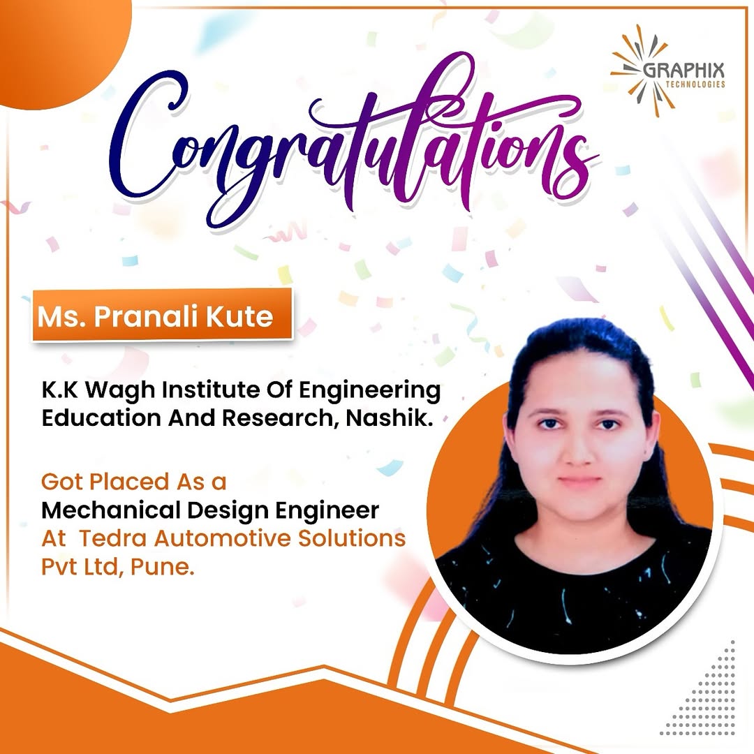 You are currently viewing Ms. Pranali Kute